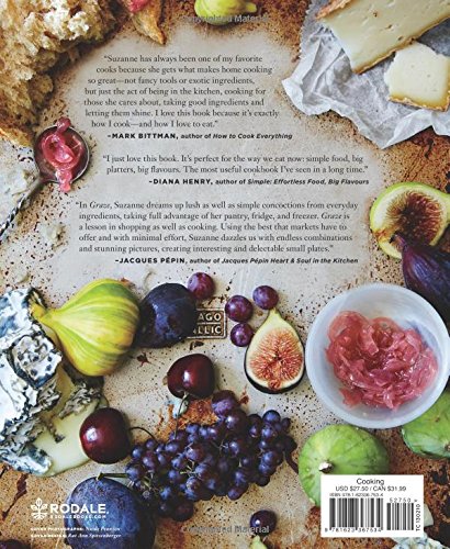 The Complete Small Plates Cookbook